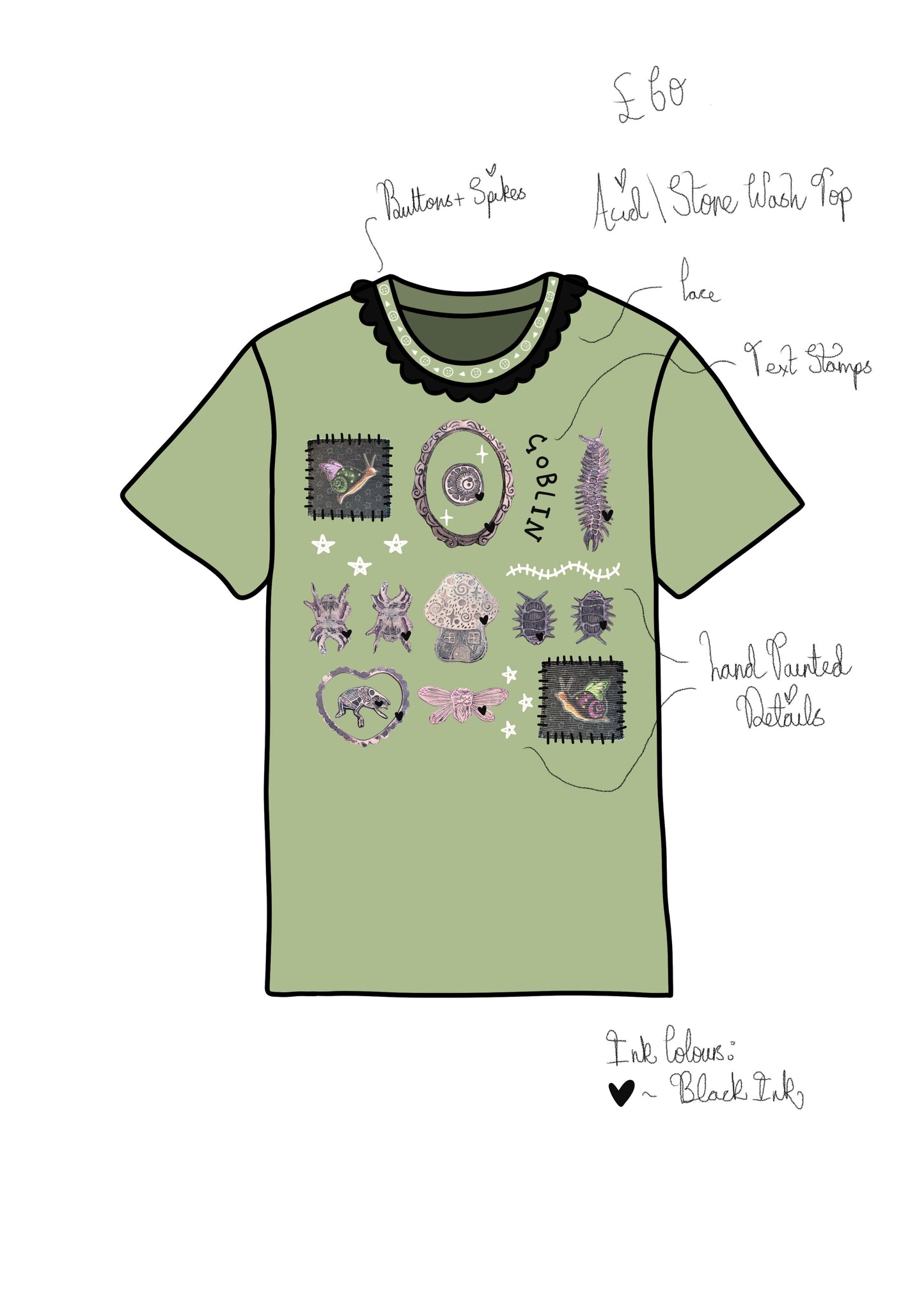 Custom Listing for Kathryn (: