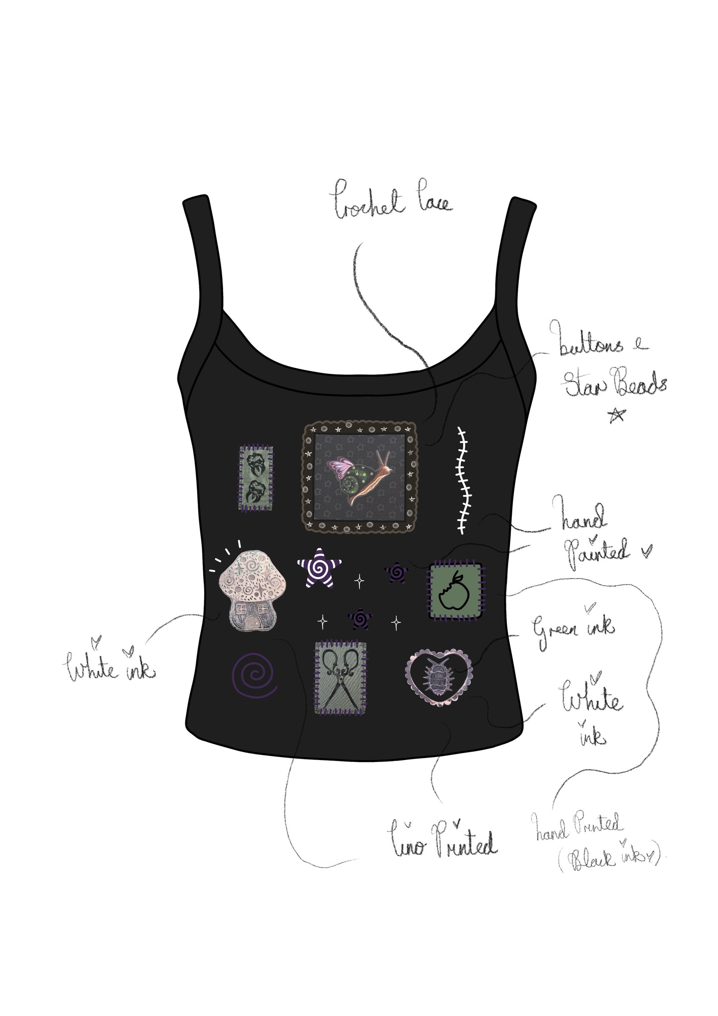 Custom Listing