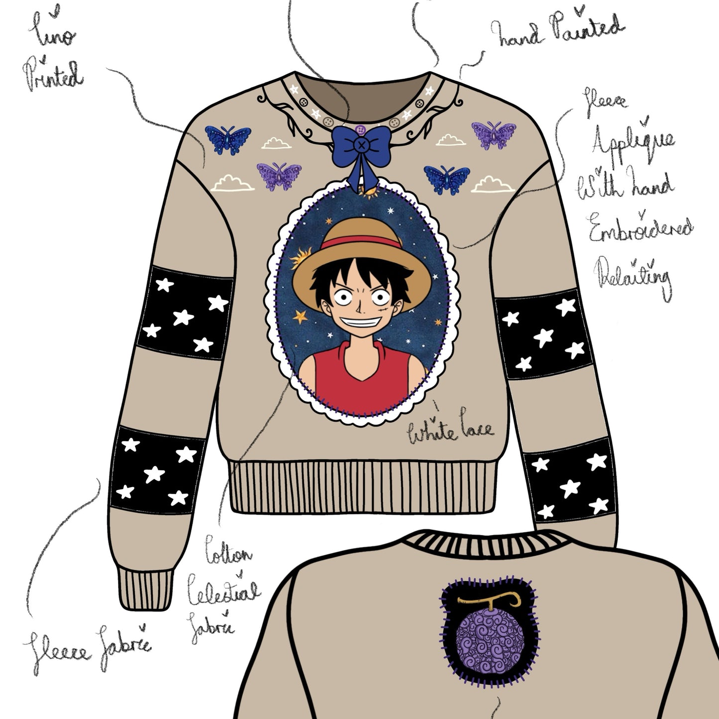 Custom Listing